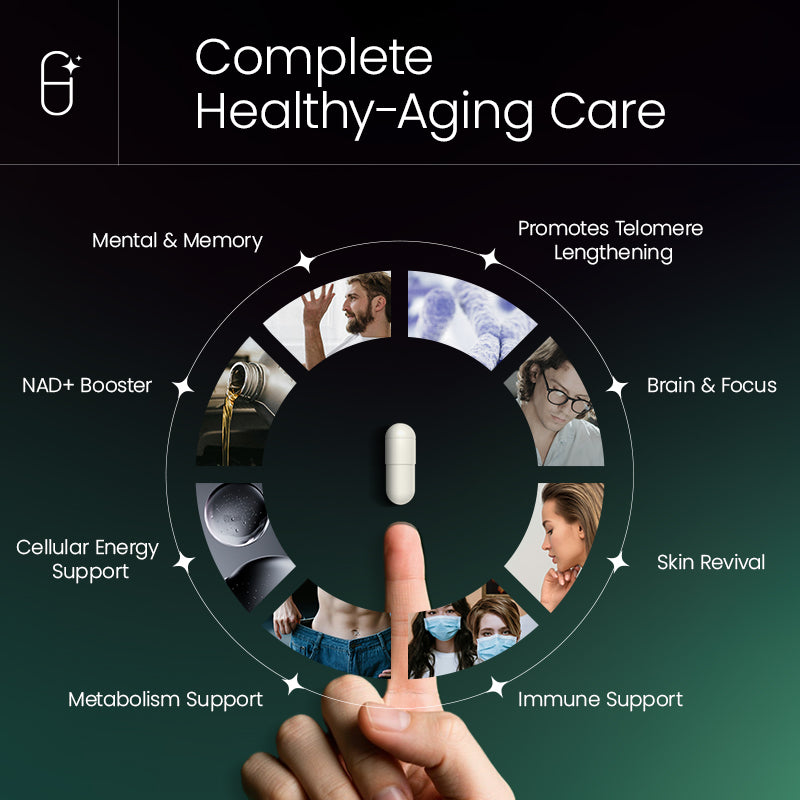 NAD+MAX 8-in-1 Cellular & Skin Health Supplement