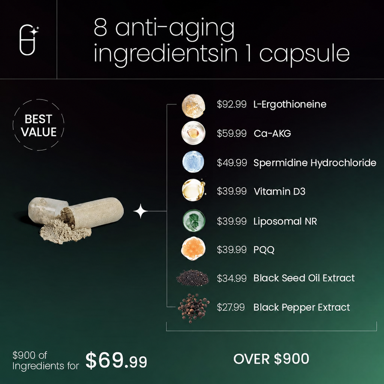 NAD+MAX 8-in-1 Cellular & Skin Health Supplement